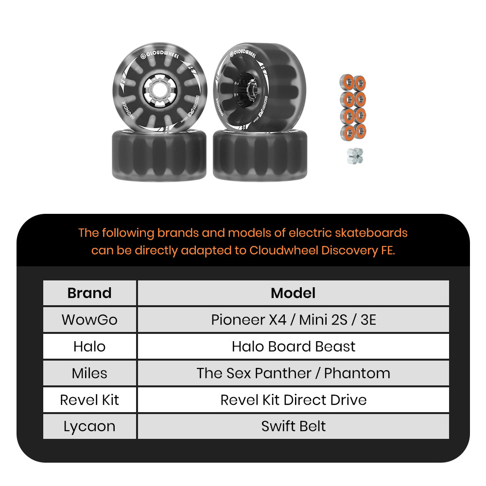 CLOUDWHEEL Discovery FE 105mm Urban All Terrain Off Road Electric Skateboard Wheels