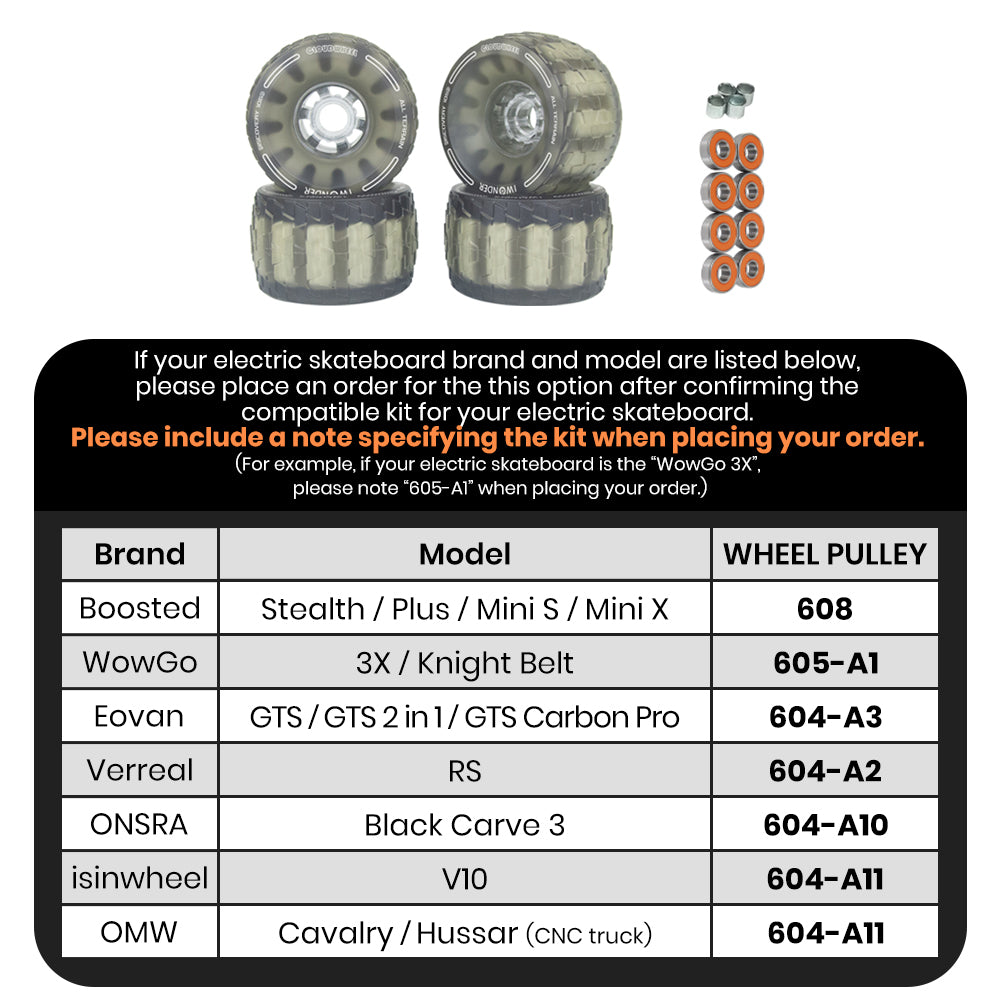 CLOUDWHEEL Discovery 105mm Urban All Terrain Off Road Electric Skateboard Wheels