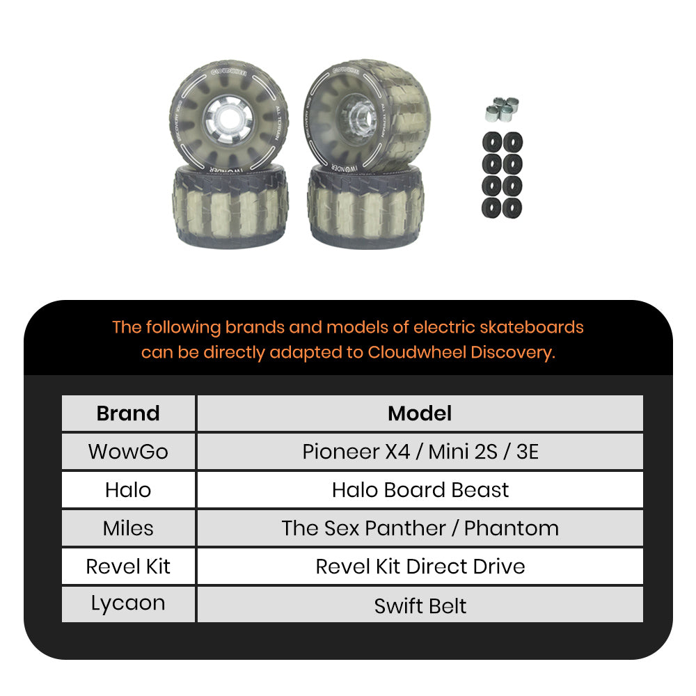 CLOUDWHEEL Discovery 105mm Urban All Terrain Off Road Electric Skateboard Wheels