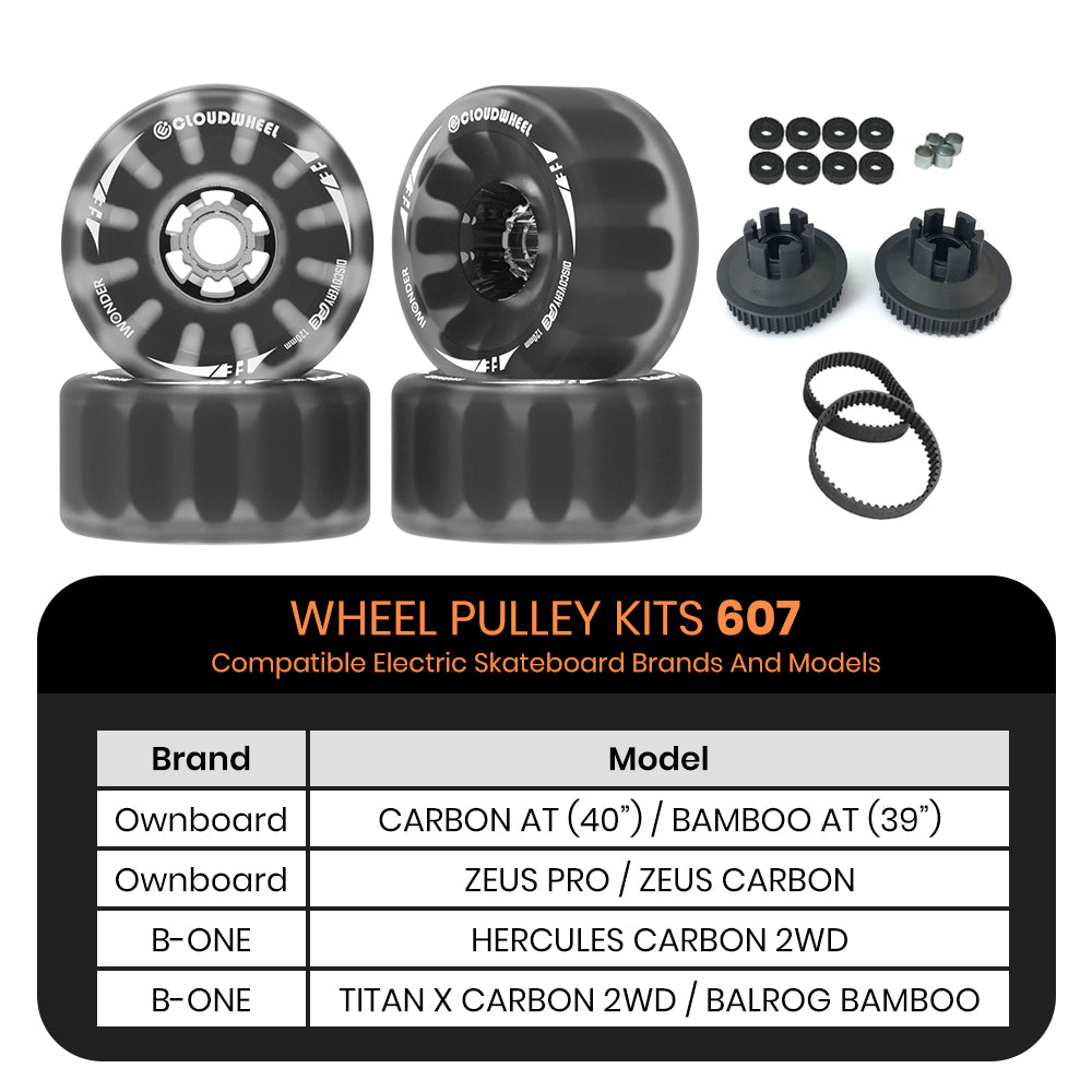 CLOUDWHEEL Discovery FE 120mm Urban All Terrain Off Road Electric Skateboard Wheels