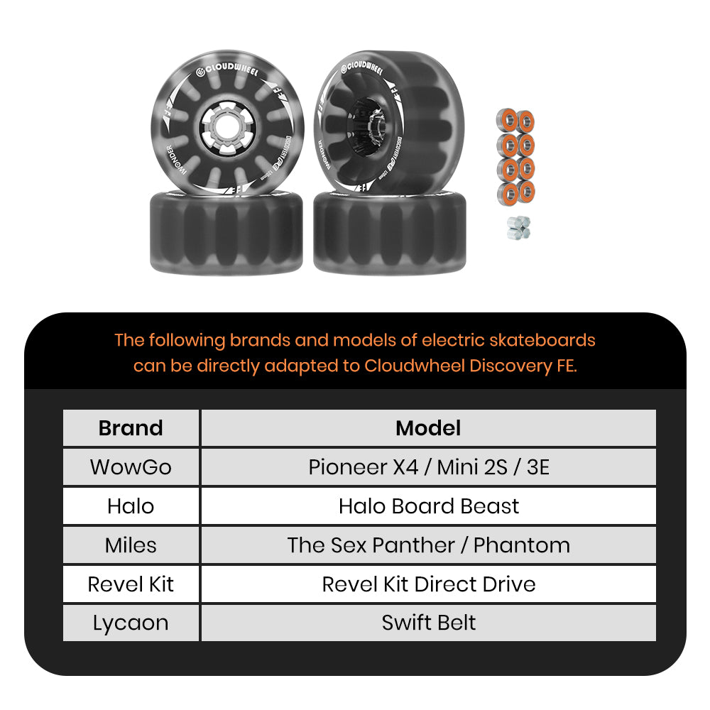 CLOUDWHEEL Discovery FE 120mm Urban All Terrain Off Road Electric Skateboard Wheels