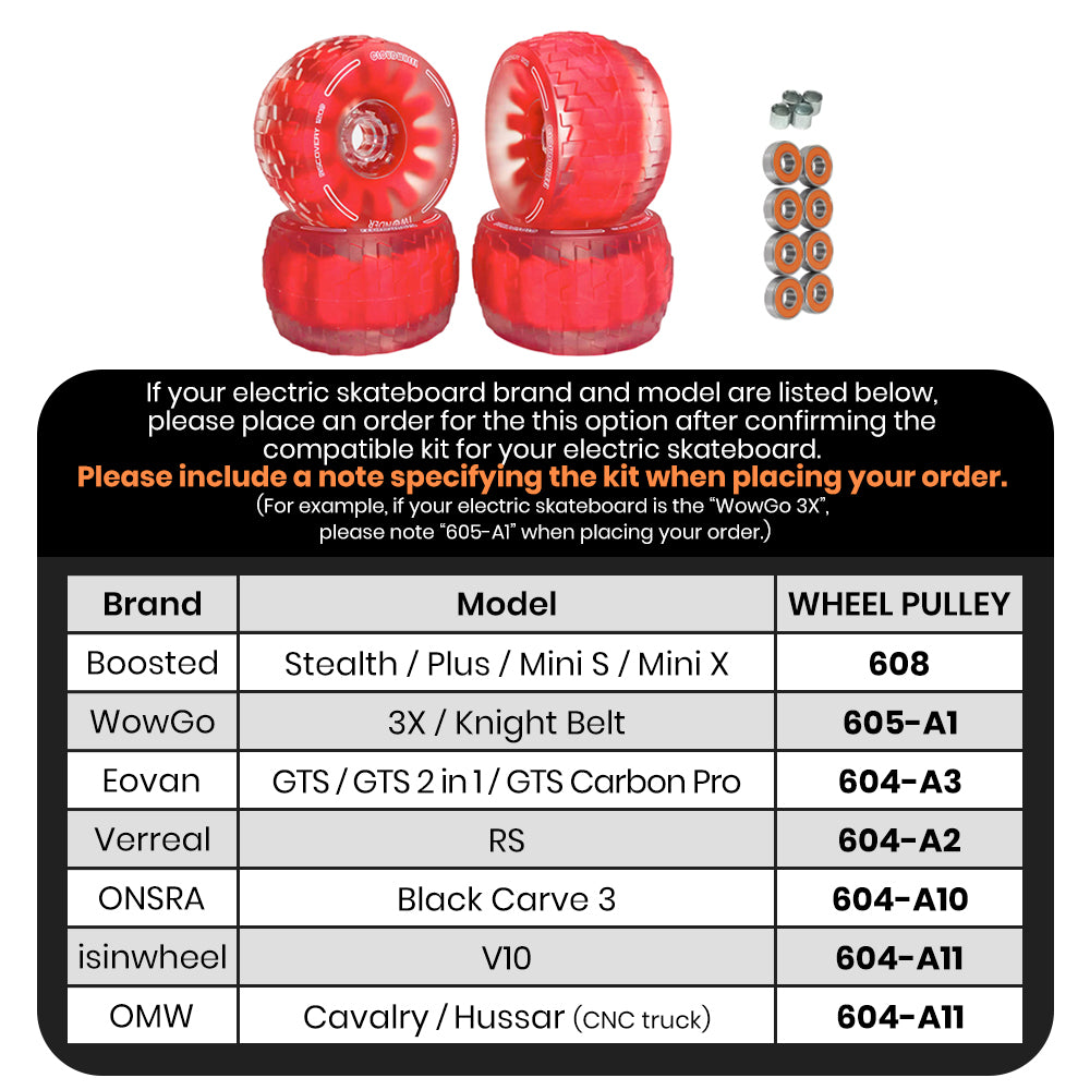 CLOUDWHEEL Discovery 120mm Urban All Terrain Off Road Electric Skateboard Wheels