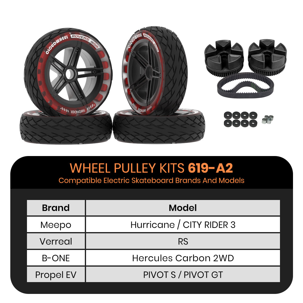 CLOUDWHEEL ROVERS 165R Urban All Terrain Off Road Electric Skateboard Wheels