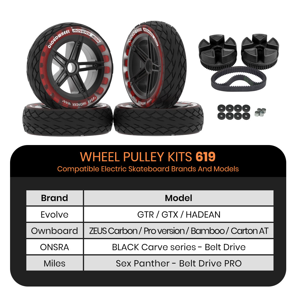 CLOUDWHEEL ROVERS 165R Urban All Terrain Off Road Electric Skateboard Wheels