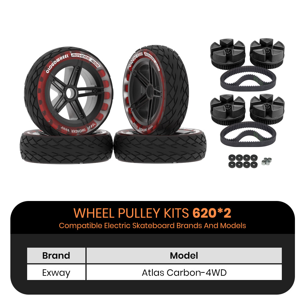 CLOUDWHEEL ROVERS 165R Urban All Terrain Off Road Electric Skateboard Wheels