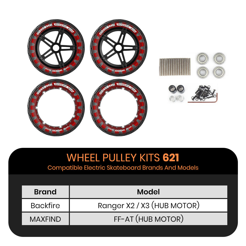 CLOUDWHEEL ROVERS 165R Urban All Terrain Off Road Electric Skateboard Wheels