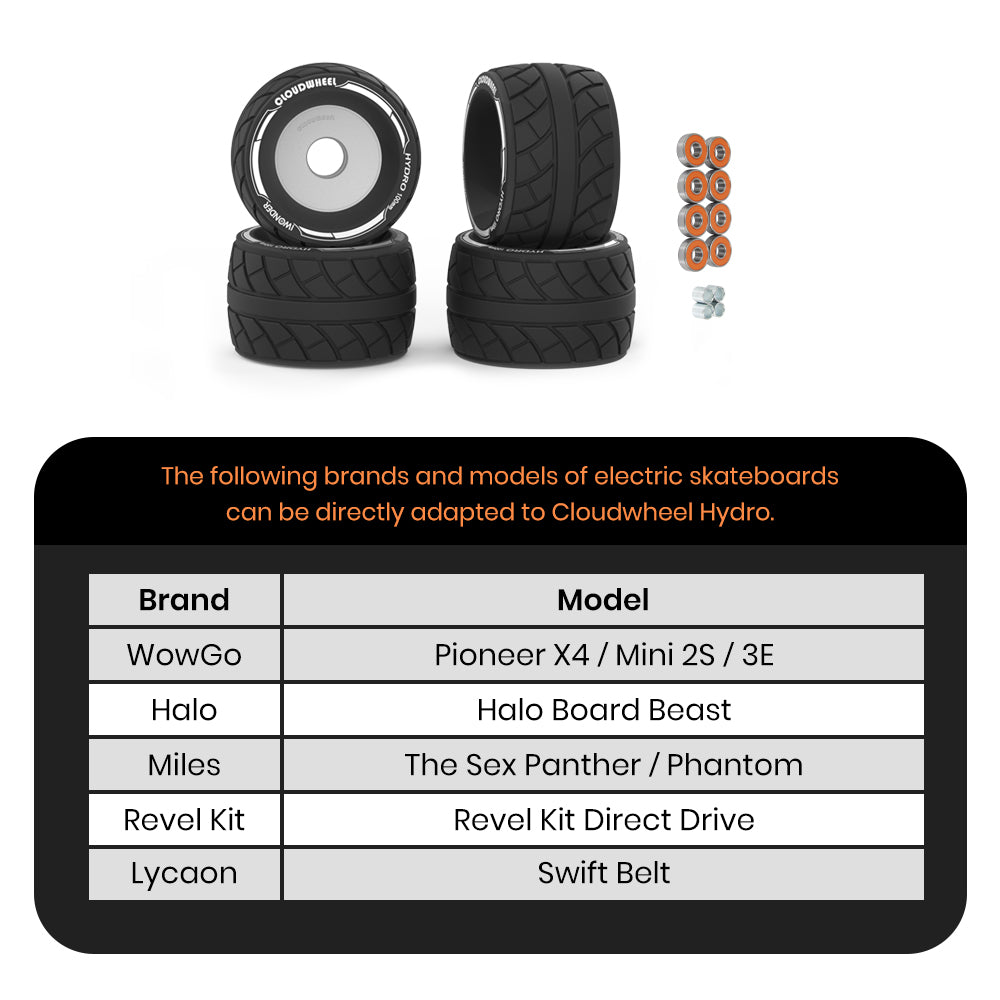 CLOUDWHEEL Hydro 100mm Urban All Terrain Off Road Electric Skateboard Wheels